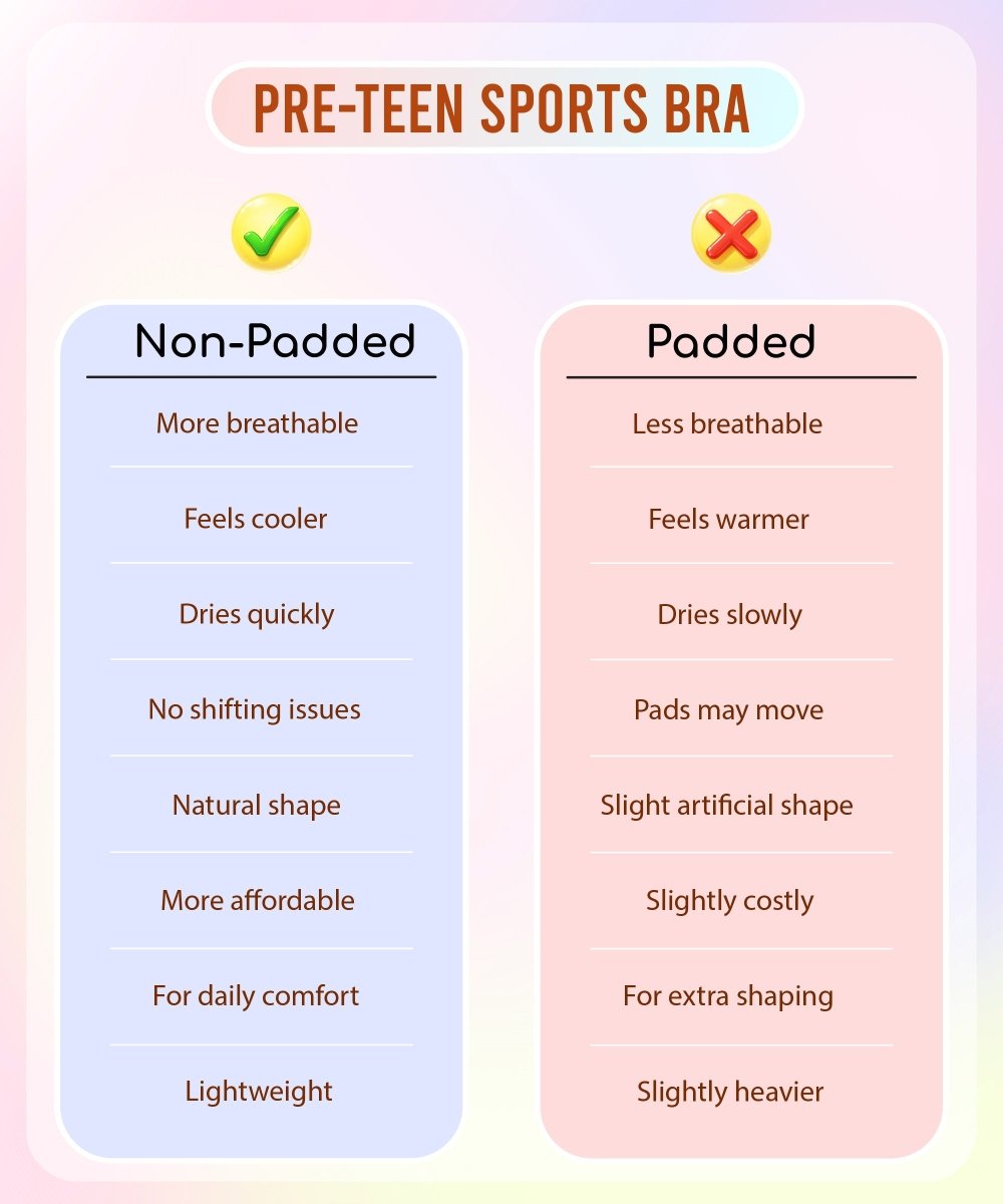 Girls Pre-Teen Begginers Bra | Pack of 1 - KYDA ONLINE STORE